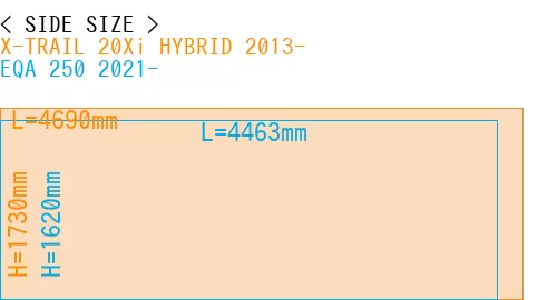#X-TRAIL 20Xi HYBRID 2013- + EQA 250 2021-